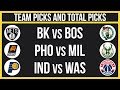 FREE NBA Picks and Predictions 3/6/22 Today NBA Betting Tips and Analysis