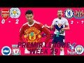 #MY FOOTBALL PREMIER LEAGUE CORRECT SCORE 2021/22 WEEK 29 SOCCER PREDICTION @WIN BET DAILY
