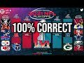 2021-2022 NFL Playoff & Super Bowl Predictions
