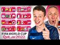 *EARLY* WORLD CUP 2022 PREDICTIONS