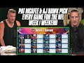 NFL Week 6 Score Predictions 2022 (NFL WEEK 6 PICKS AGAINST THE SPREAD 2022)
