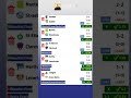 15+ FREE FOOTBALL ODDS FOR TODAY 05.02.23 – DAILY SPORTS BETTING TIPS & PREDICTIOS – WIN BIG ODDS