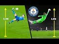 Greatest World Records in Football