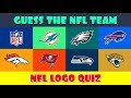 NFL Super Bowl LIV: San Francisco 49ers vs. Kansas City Chiefs | Lego Game Highlights