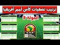 ترتيب مجموعات تصفيات كأس أمم أفريقيا 2023 بعد نهاية مباريات الجولة 3
